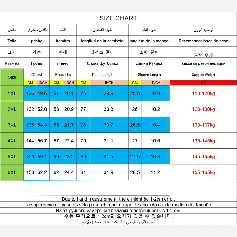 Plus Size 1XL-6XL Women's Brea - Yoga Fitness Plus avaliação e preço